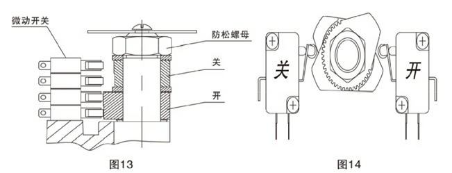 電動軟密封法蘭蝶閥調(diào)整方法