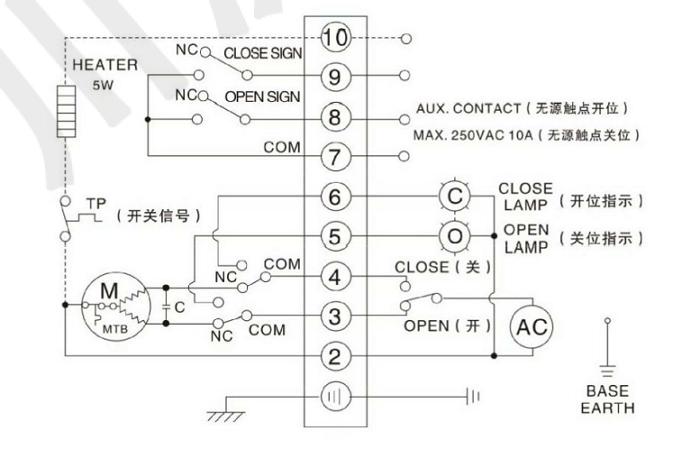 電動軟密封法蘭蝶閥（單項(xiàng)AC220V）接線圖 開關(guān)型帶無源觸點(diǎn)